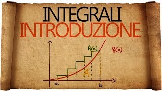 Integrali  Introduzione e Primi Esempi [upl. by Bodi]