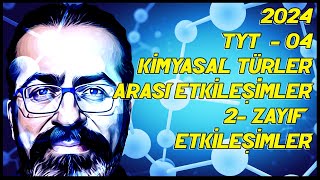 TYT  04 Zayıf Etkileşimler  2024  pdf [upl. by Medlin843]