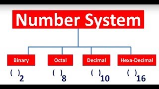 Conversions BinaryOctalDecimalHexa DecimalNumber System Conversion Class 11 Data Representation [upl. by Aihsel627]