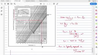 Water content in natural gas  class exercise Intro to hydrates [upl. by Gleeson]