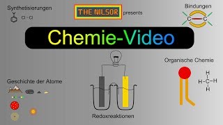 TheNilsor  Chemie  OktettRegel für Ionenbindung [upl. by Gamages]