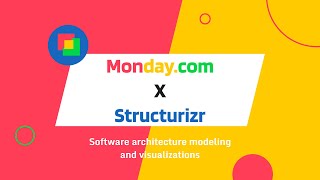 Mondaycom Structurizr Integration [upl. by Enytsuj]