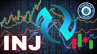 Injective Protocol INJ Coin Price News Today  Elliott Wave Technical Analysis and Price Prediction [upl. by Genia]