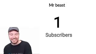 mrbeast 1 subscribe [upl. by Dnomal]