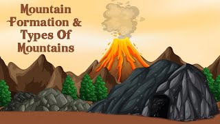 How Mountains Are Formed [upl. by Aronson]