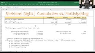 Cumulative NonCumulative Participating NonParticipating  Preference Dividend Right  v2021 [upl. by Gray]