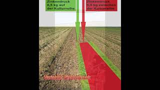 Hatzenbichler AirFlow Striegel mit Locator Technology [upl. by Chem]