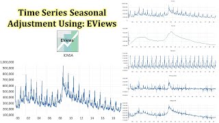 Time Series Seasonal Adjustment Using EViews [upl. by Ydwor395]