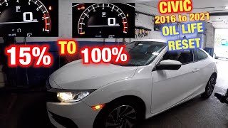 How to reset oil light on Honda civic 2016 to 2021  Civic oil life reset 100 [upl. by Christianson]