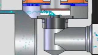 How Gas Mass Flow Controllers Work [upl. by Inaffyt621]