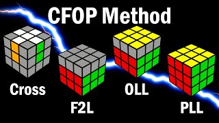 Rubiks Cube How to Learn the CFOP Speedcubing Method [upl. by Ahsiema696]