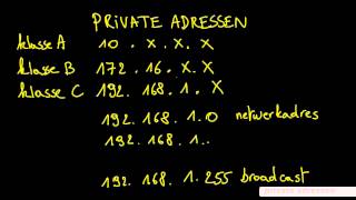 IPv4 adressering en subnetten berekenen [upl. by Nylhtak]