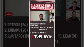 🚨LA CLASSIFICA FINALE MARCATORI SERIE A 202425  Viviano svela tutto in anteprima💥 [upl. by Annam]