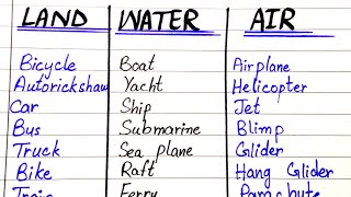 Means Of Transport  Transport Name  Land Water Air Transport Name in English  Class UKG [upl. by Josie]