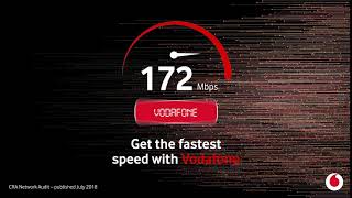 Vodafone Qatar  Qatars Best Network [upl. by Tnerb646]