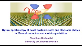 Optical spectroscopy of excitonic states amp electronic phases 2D semiconductors amp moiré superlattices [upl. by Eclud539]