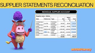 How to Perform a Suppliers Statement Reconciliation [upl. by Lelia]