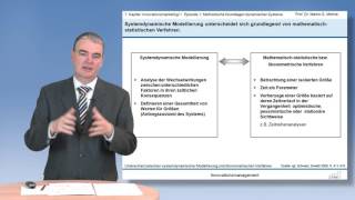 Episode 1 Methodische Grundlagen dynamischer Systeme Kapitel 7 Innovationsmarketing I [upl. by Yedorb830]