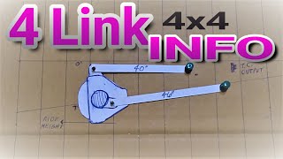 4 Link 101 Offroad Basics [upl. by Rehpotsirk]