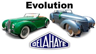 Evolution of Delahaye cars  Models by year of manufacture [upl. by Anairad]