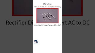 Key Semiconductor Components Diodes Transistors and Integrated Circuits Explained [upl. by Elumas]