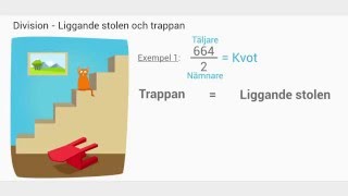 Liggande stolen och trappan  Division med uppställning [upl. by Nath649]