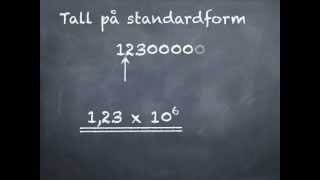 tierpotenser dekadiske enheter og tall på standardform [upl. by Nylssej]