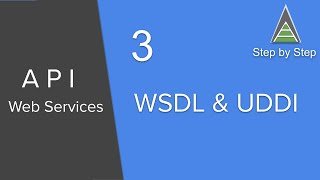 API Web Services Beginner Tutorial 3  What is WSDL and UDDI [upl. by Darcie159]