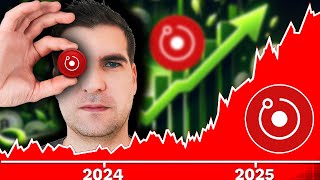 RENDER RNDR Price Prediction 2025  How High Will It Go [upl. by Diarmit612]