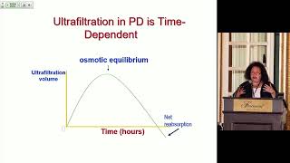 62 Peritoneal Dialysis [upl. by Penman]