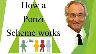 How a ponzi scheme works [upl. by Irene929]