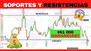 🔴 SOPORTES Y RESISTENCIAS INDICADOR GRATIS  61 000 ganancias [upl. by Rustie216]