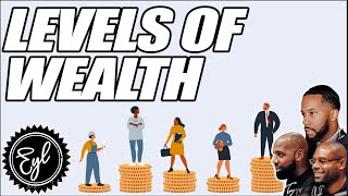 What are the Levels of Wealth [upl. by Friday]