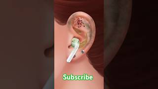 ASMR  Ear Cleaning and Earwax Removal asmranimationdocter ‎asmranimationdocter [upl. by Adnamma612]