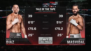 Nate Diaz vs Jorge Masvidal  FULL FIGHT HIGHLIGHTS  Full Event Available NOW on UFC FIGHT PASS [upl. by Anehsuc]