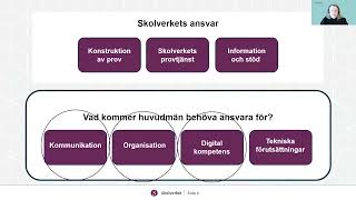 Digitala nationella prov och bedömningsstöd  vad behöver huvudmän förbereda [upl. by Assinna]