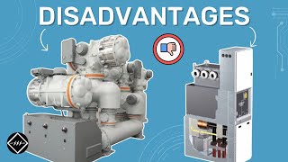 Disadvantages of Gas Insulated SwitchgearSubstation  TheElectricalGuy [upl. by Aketal]