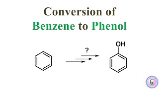 Conversion of BENZENE to PHENOL [upl. by Sset644]