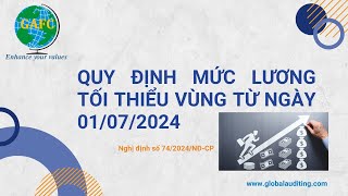 Nghị định số 742024NĐCP I Quy Định Mức Lương Tối Thiểu Vùng Từ Ngày 01072024 [upl. by Vaasta]