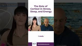 Could Cortisol Be Ruining Your Sleep [upl. by Ettinger767]