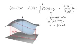 Calc III Lesson 21 Double Integrals Over Rectanglesmp4 [upl. by Everard147]