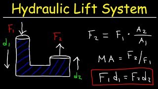 Pascals Principle Hydraulic Lift System Pascals Law of Pressure Fluid Mechanics Problems [upl. by Raskin]