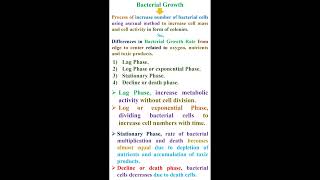 Bacterial Growth Rates geneticteacher [upl. by Jepum]