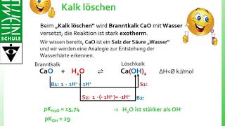 Der Kalkkreislauf im Kalkmörtel [upl. by Sirhc]