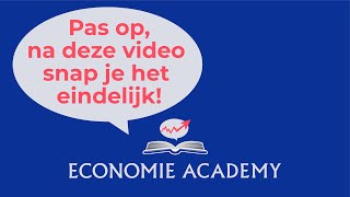 Economie Academy les Inflatie  ✅ OEFENING  ✅ SAMENVATTING [upl. by Ellenej]