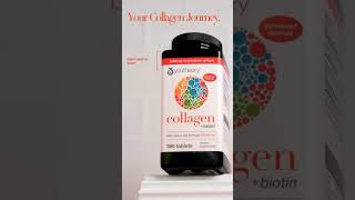 Collagenbiotin [upl. by Weig]