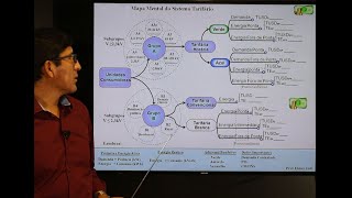 41a Resumo do Sistema Tarifário Brasileiro 2021 [upl. by Block432]