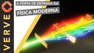 Fenômenos Óticos Uma análise profunda do comportamento da luz e seu impacto na Física Moderna [upl. by Airretal]