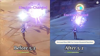 v52 Elemental Reactions Buff Before and After Comparison  Genshin Impact [upl. by Syl239]