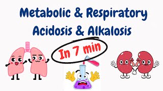 Metabolic amp Respiratory Acidosis amp Alkalosis in 7 MIN [upl. by Neelloj]